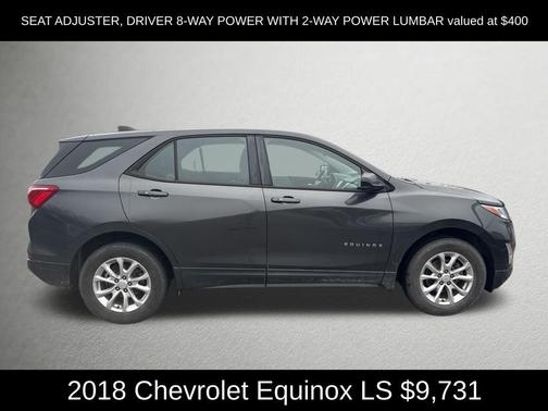 2018 Chevrolet Equinox LS