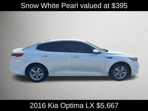 Snow White Pearl 2016 Kia Optima LX