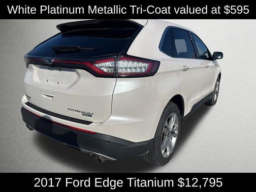 White Platinum 2017 Ford Edge Titanium