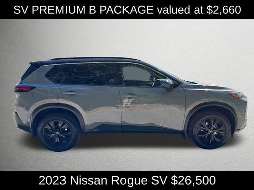 2023 Nissan Rogue SV