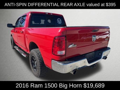 Flame Red Clearcoat 2016 RAM 1500 Big Horn