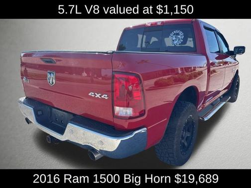 Flame Red Clearcoat 2016 RAM 1500 Big Horn