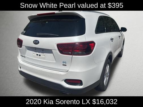 Snow White Pearl 2020 Kia Sorento LX