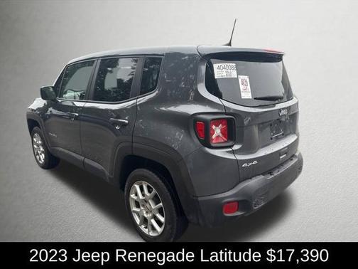 Graphite Gray 2023 Jeep Renegade Latitude