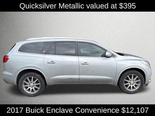 2017 Buick Enclave Convenience