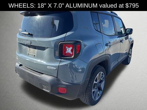 2017 Jeep Renegade Latitude