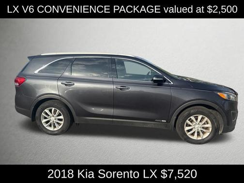 Platinum Graphite 2018 Kia Sorento LX