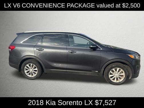 Platinum Graphite 2018 Kia Sorento LX