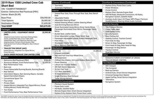 2019 RAM 1500 Limited