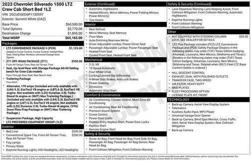 2023 Chevrolet Silverado 1500 LTZ
