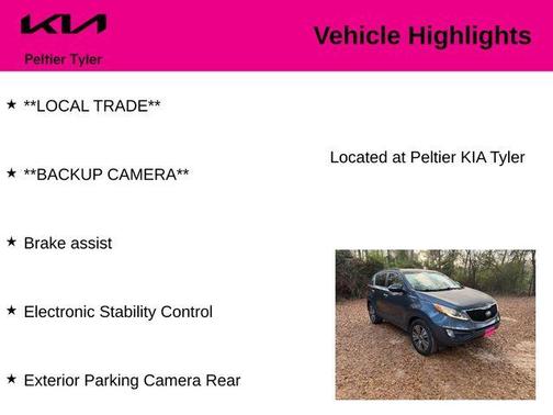 2015 Kia Sportage EX