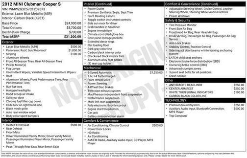 2012 MINI Cooper Clubman Base