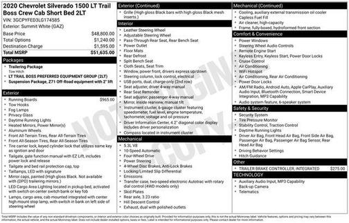 Summit White 2020 Chevrolet Silverado 1500 LT Trail Boss