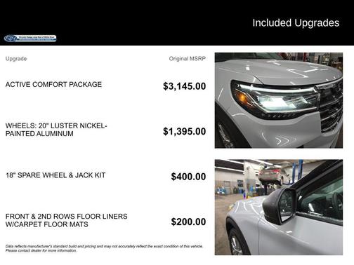 2026 Ford Explorer Active (200A)