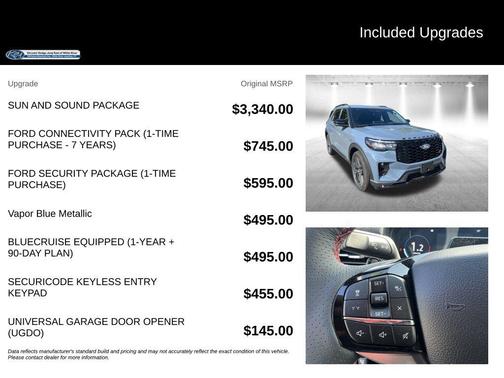 Vapor Blue Metallic 2027 Ford Explorer ST