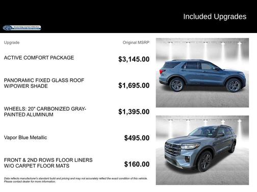 2026 Ford Explorer Active
