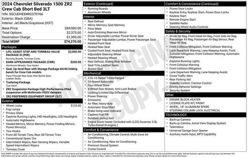 Black 2024 Chevrolet Silverado 1500 ZR2