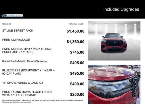 2026 Ford Explorer ST-Line