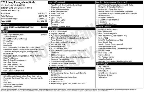 2022 Jeep Renegade Altitude