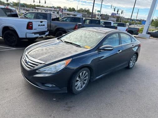2014 Hyundai SONATA Limited