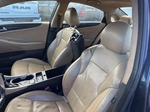 2014 Hyundai SONATA Limited
