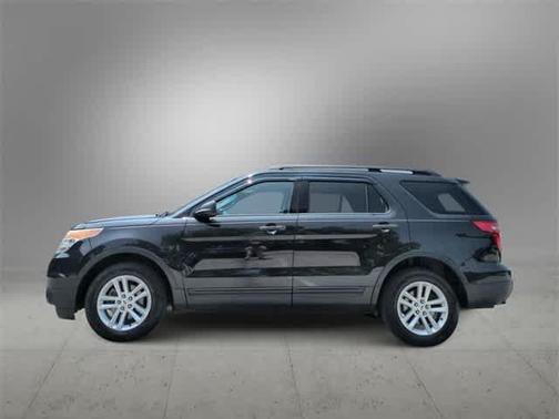 2015 Ford Explorer Base