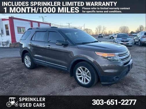 2015 Ford Explorer XLT