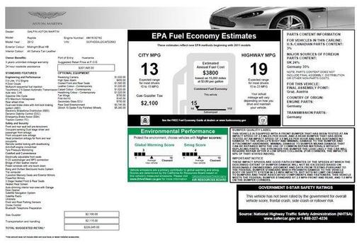 2012 Aston Martin Rapide Luxe