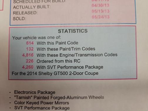 2014 Ford Shelby GT500 Base