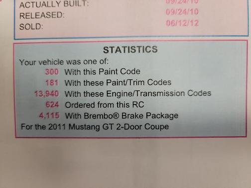 2011 Ford Mustang GT Premium