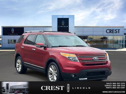 2014 Ford Explorer Limited