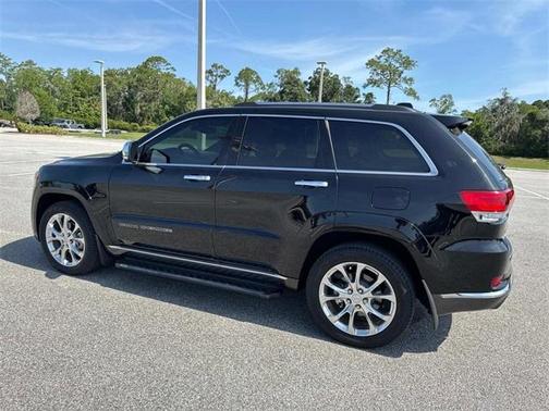 2020 Jeep Grand Cherokee Summit
