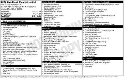 2022 Jeep Grand Cherokee Limited
