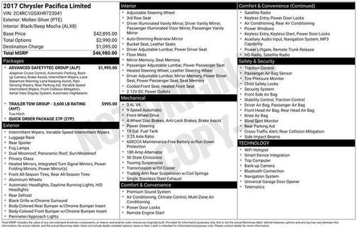 2017 Chrysler Pacifica Limited