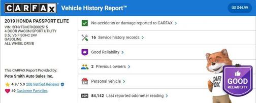 2019 Honda Passport Elite