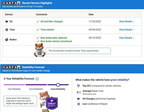 2020 Nissan Rogue SV