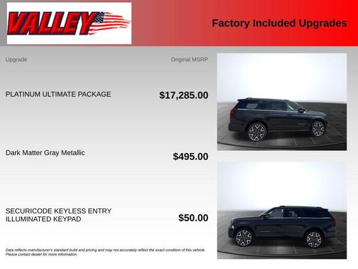 Gray Metallic 2027 Ford Expedition Platinum