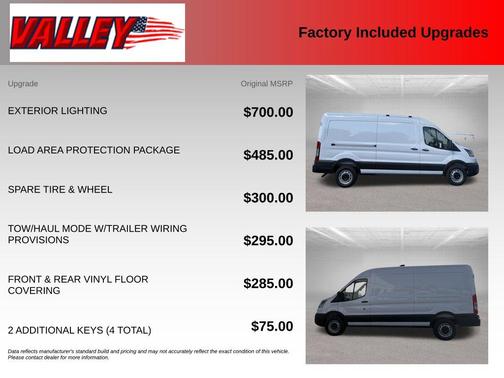 Oxford White 2027 Ford Transit-250 Base