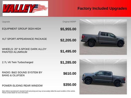 Gray Metallic 2022 Ford F-150 XLT