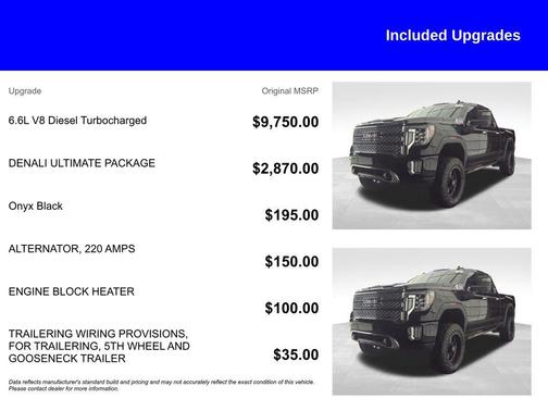 2020 GMC Sierra 2500 Denali