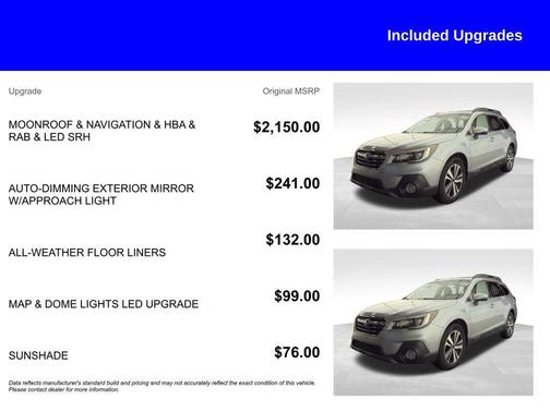 2019 Subaru Outback 2.5i Limited