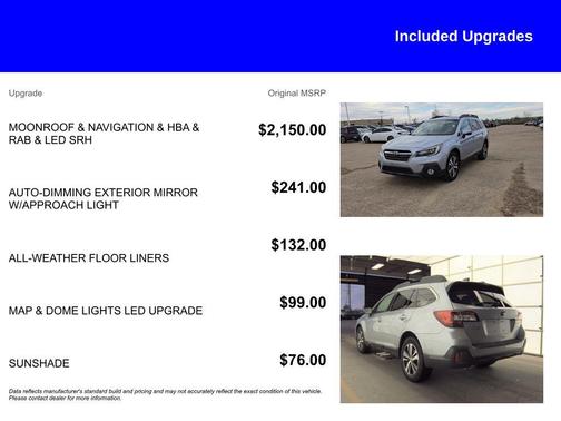 2019 Subaru Outback 2.5i Limited