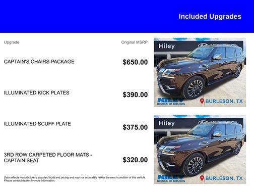 2021 Nissan Armada Platinum 2WD