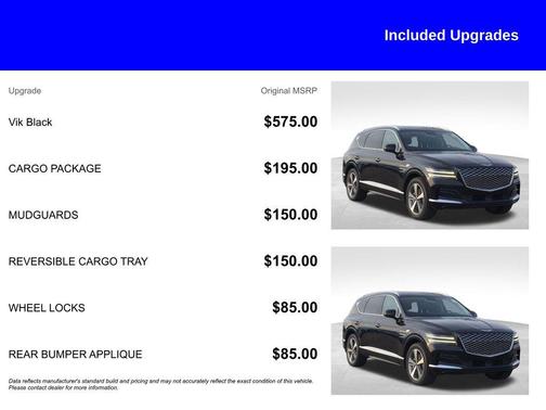 2022 Genesis GV80 3.5T