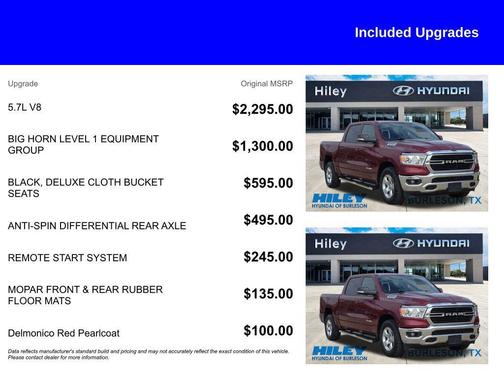 2021 RAM 1500 Big Horn/Lone Star