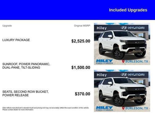 2022 Chevrolet Tahoe 4WD Z71