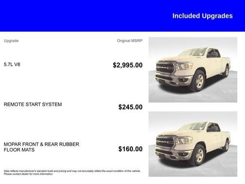 2022 RAM 1500 Big Horn/Lone Star