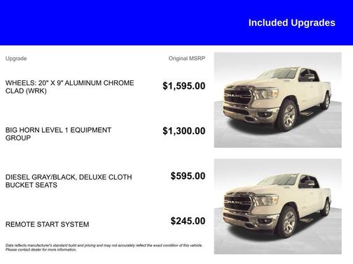 2021 RAM 1500 Big Horn/Lone Star