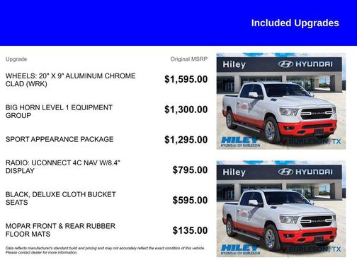 2021 RAM 1500 Big Horn/Lone Star