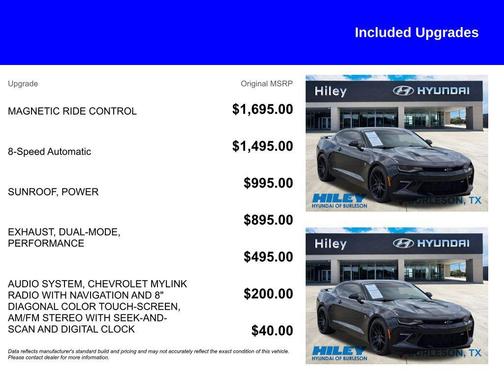 Black 2018 Chevrolet Camaro 2SS